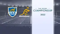 The Rugby Championship