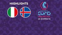 Highlights UEFA Women's Euro