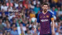 Champions League: Messi tutti i gol